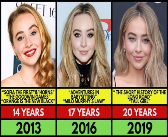 Sabrina-Carpenter-Nuevo-Dientes-Nuevo-Detal-1